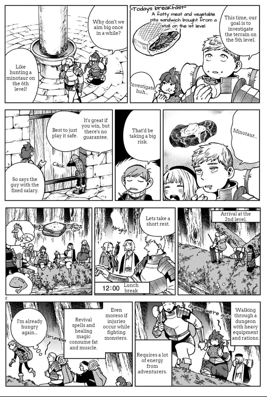 Read Delicious in Dungeon Manga Online