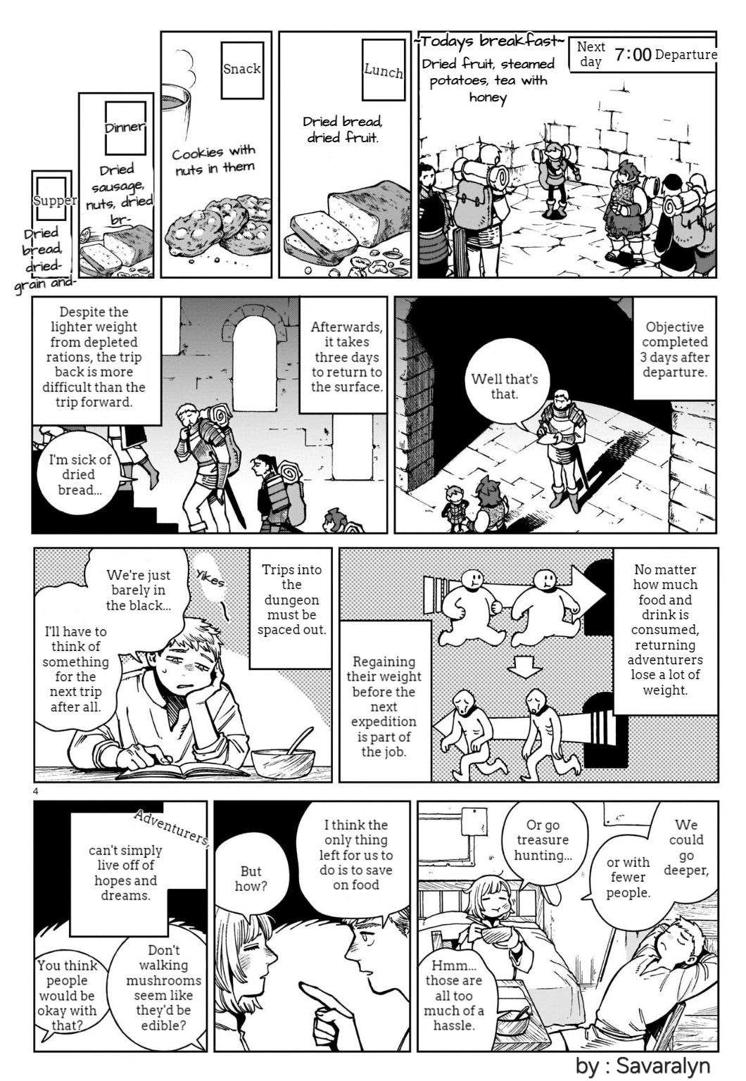 Read Delicious in Dungeon Manga Online