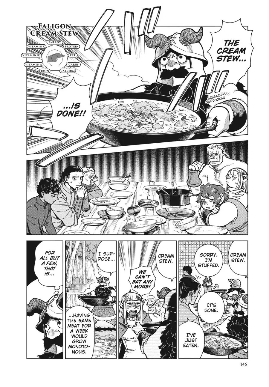 Read Delicious in Dungeon Manga Online