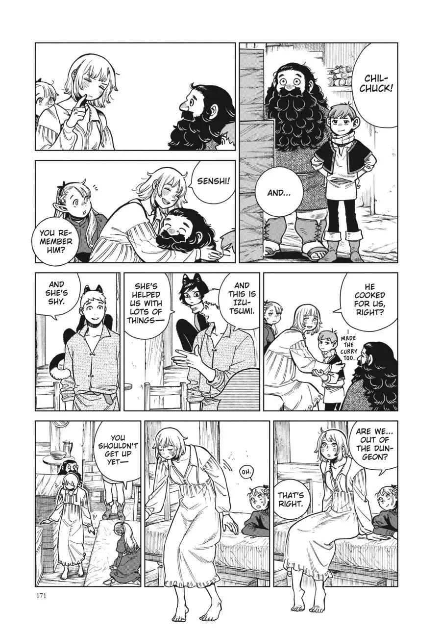 Read Delicious in Dungeon Manga Online