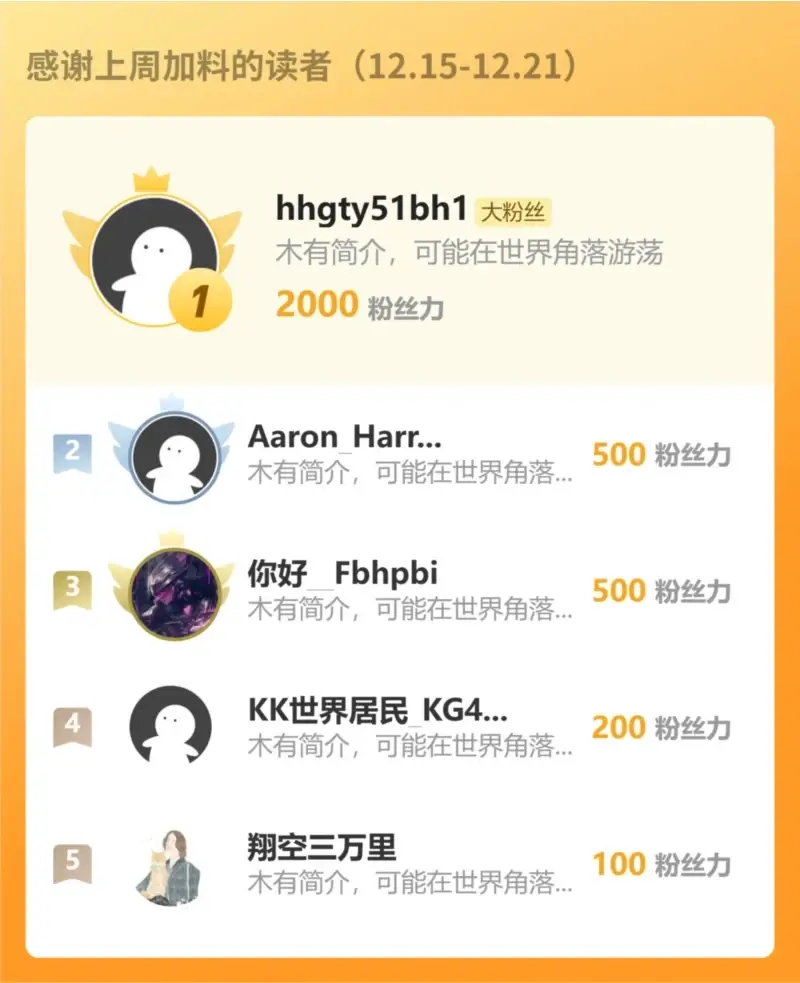 Read Domestication of Divine Beasts at the Beginning Manga Online