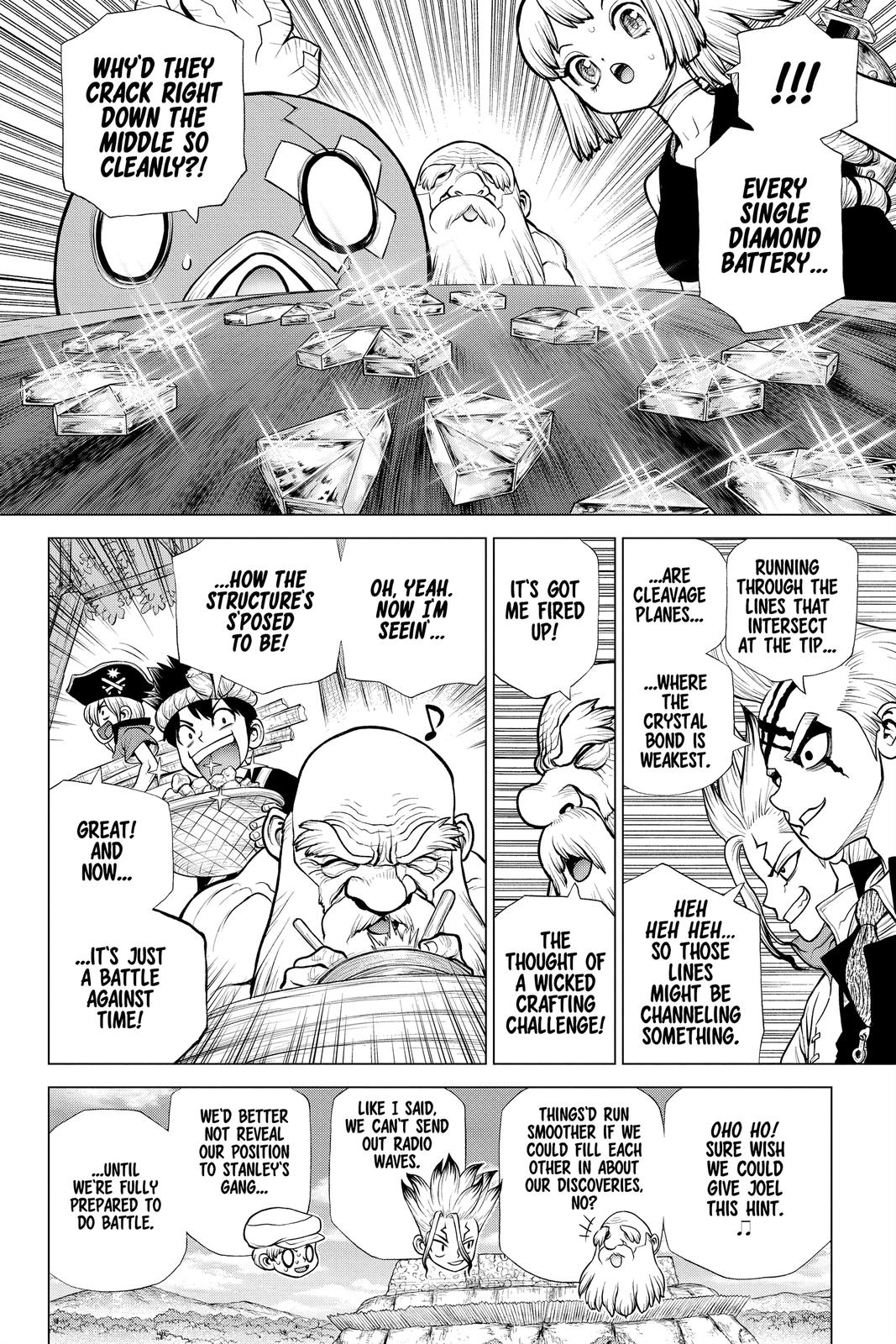 Read Dr. STONE Manga Online