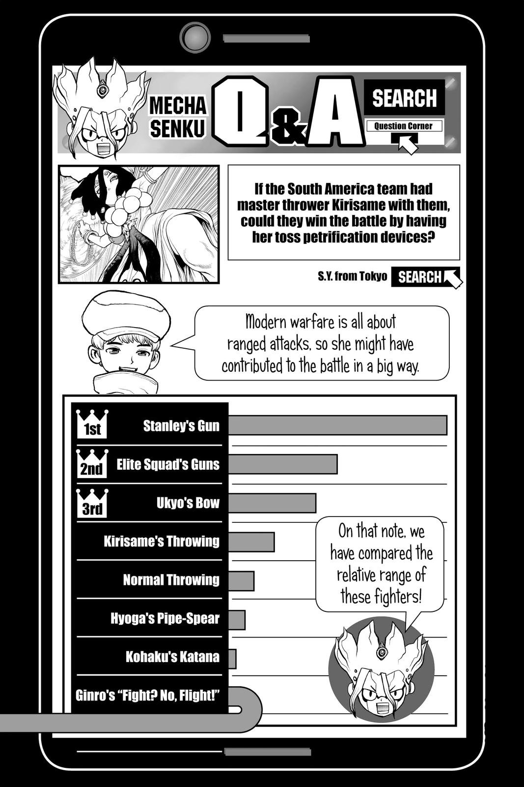 Read Dr. STONE Manga Online