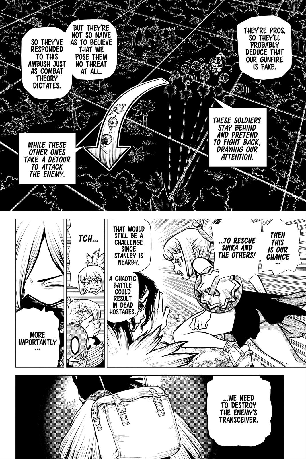 Read Dr. STONE Manga Online