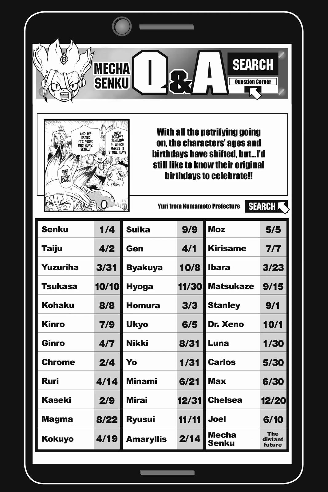 Read Dr. STONE Manga Online