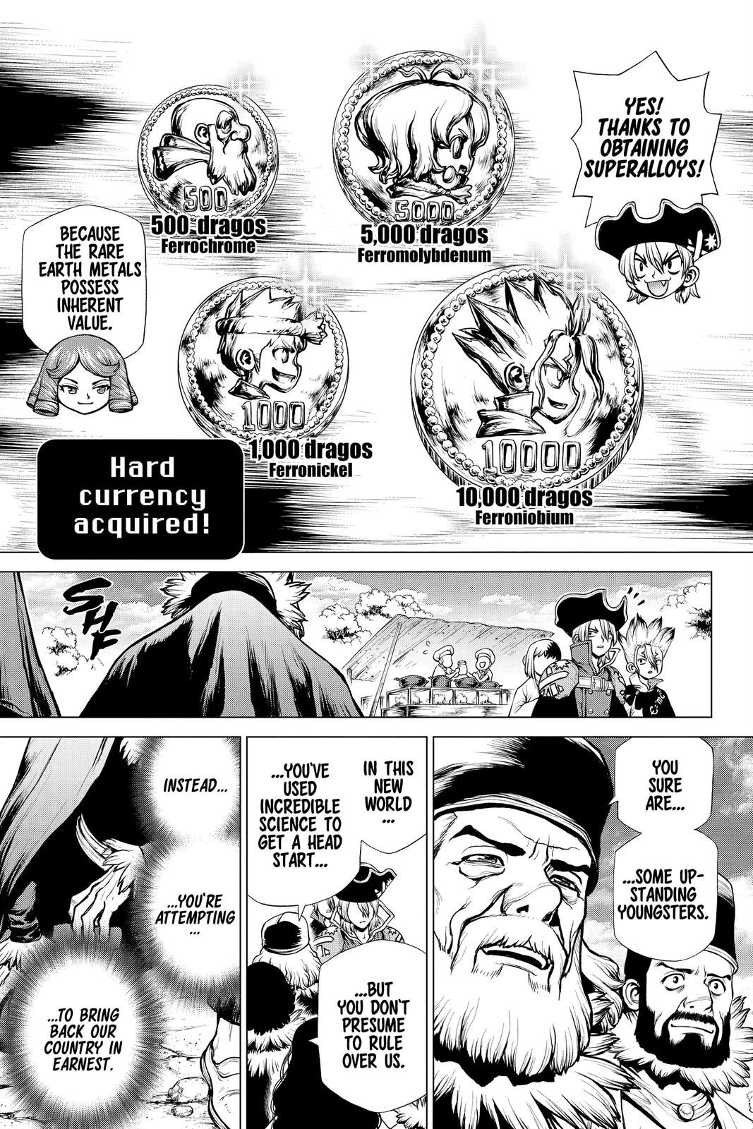 Read Dr. STONE Manga Online