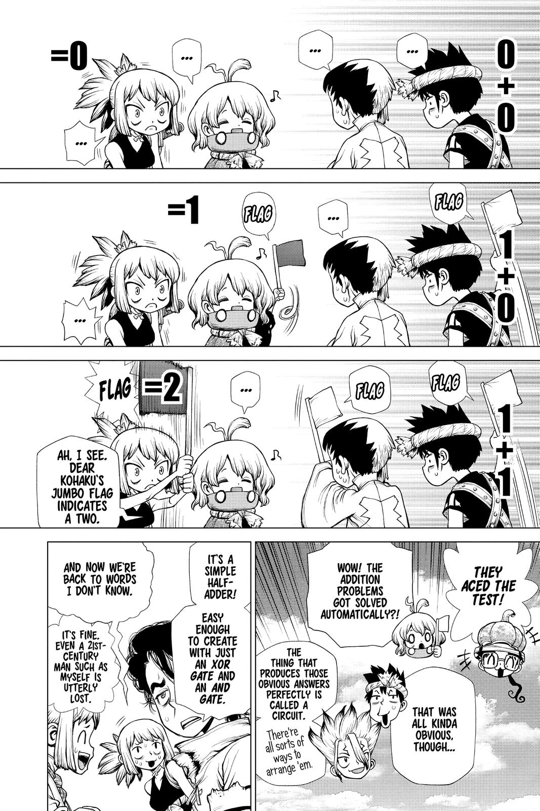 Read Dr. STONE Manga Online