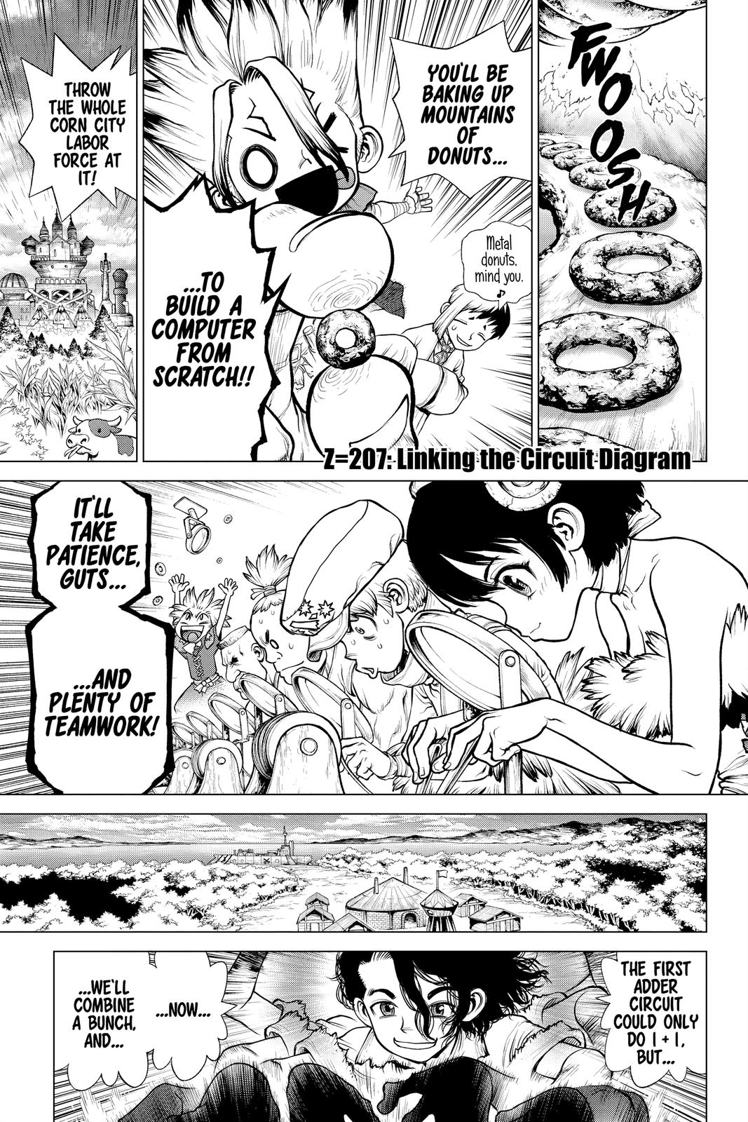 Read Dr. STONE Manga Online