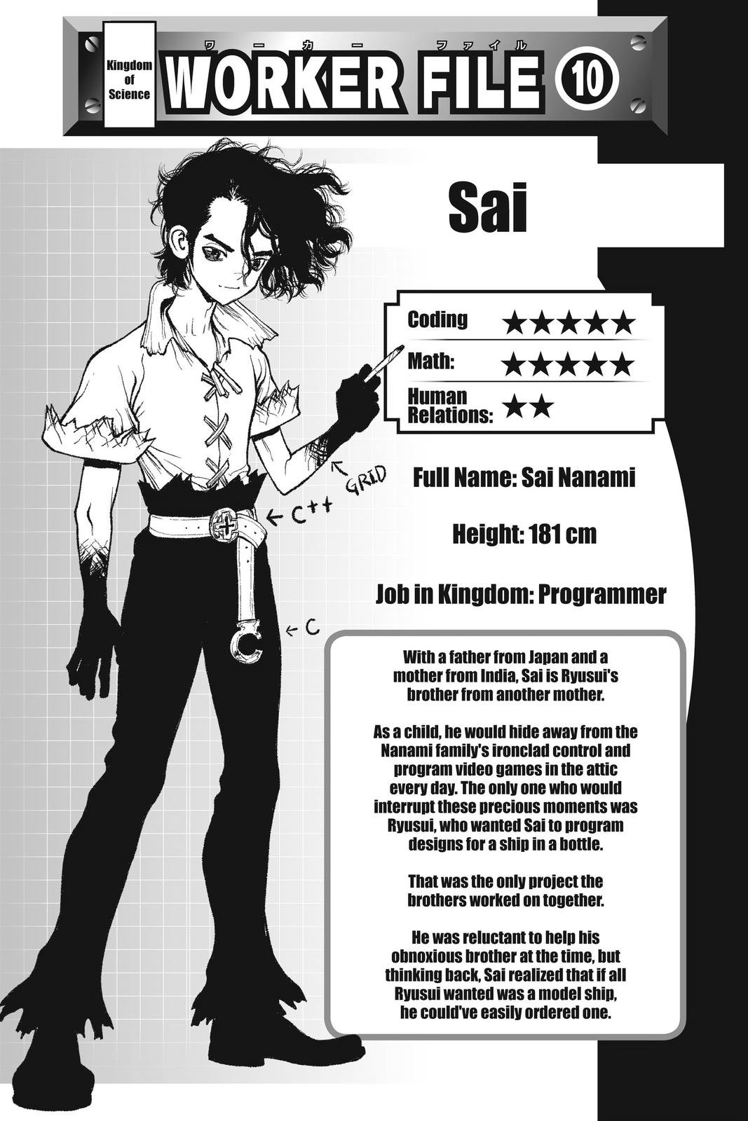 Read Dr. STONE Manga Online