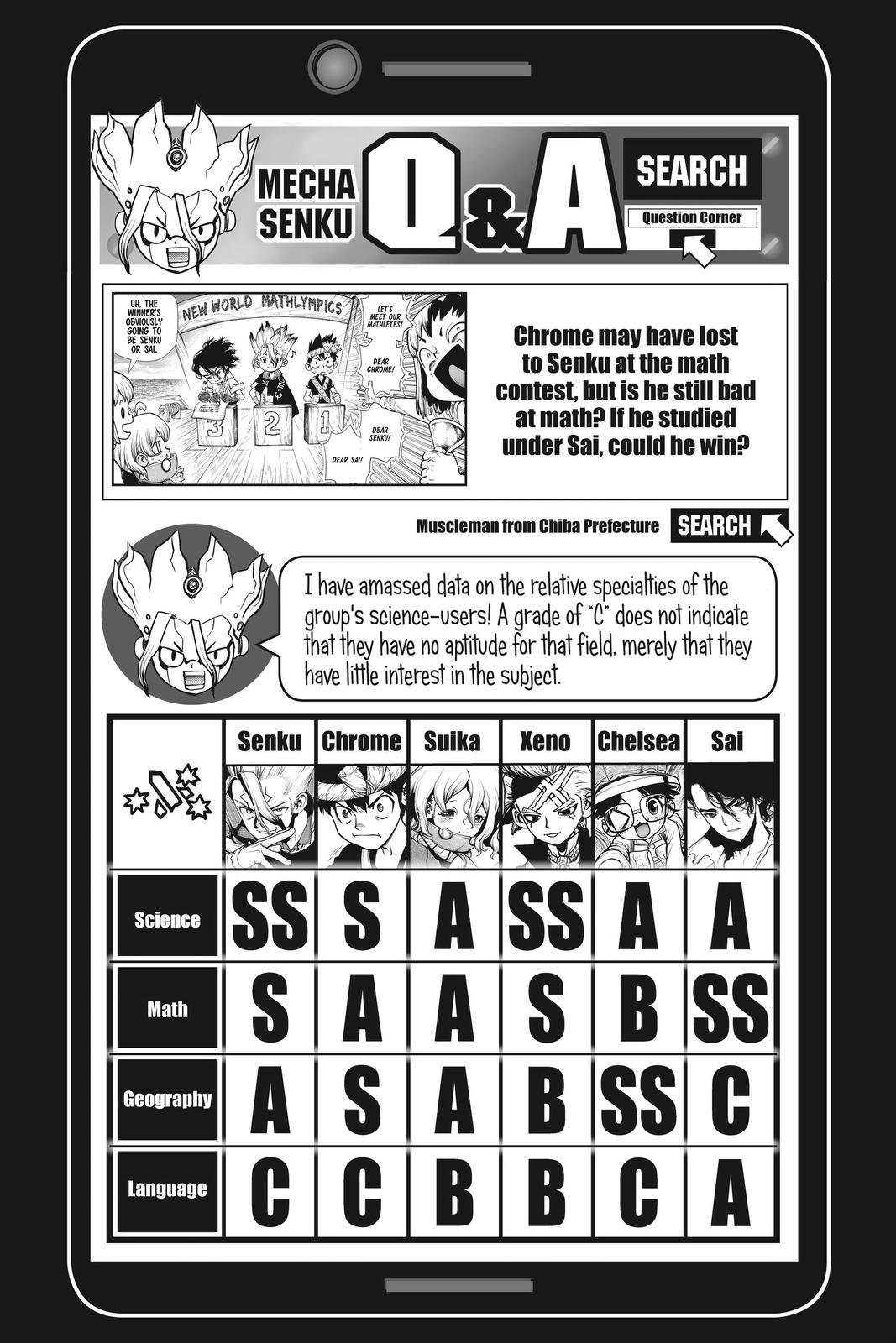 Read Dr. STONE Manga Online