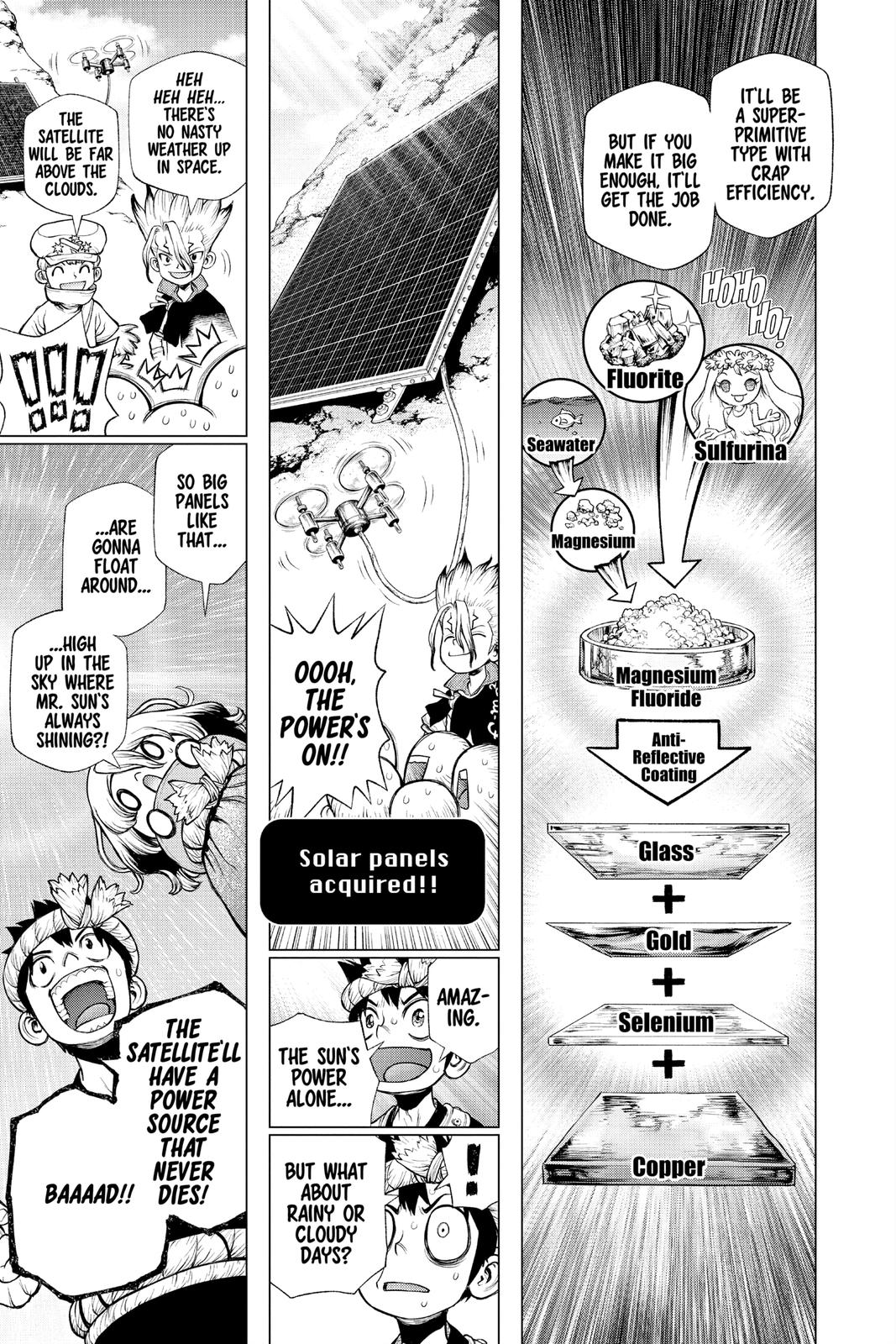 Read Dr. STONE Manga Online