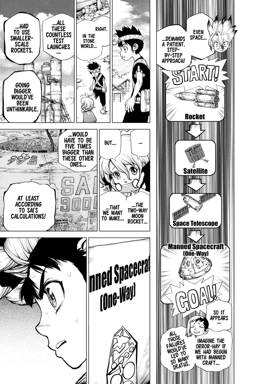 Read Dr. STONE Manga Online