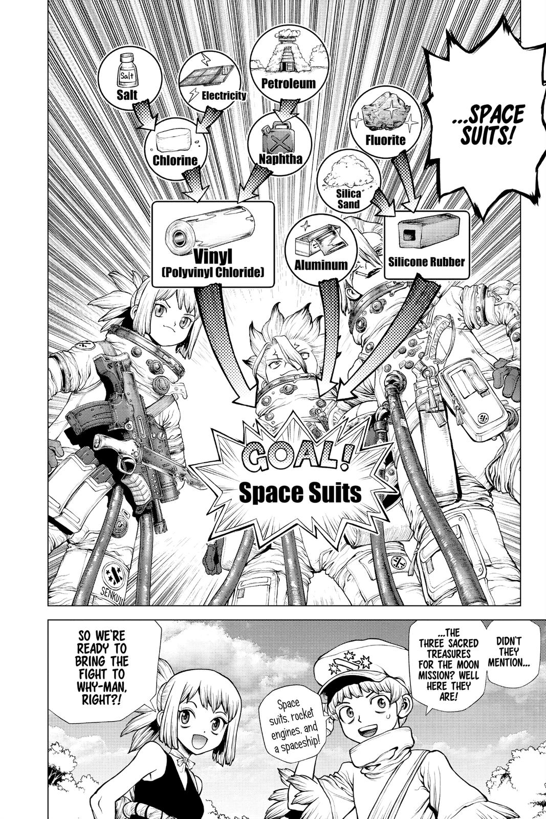 Read Dr. STONE Manga Online