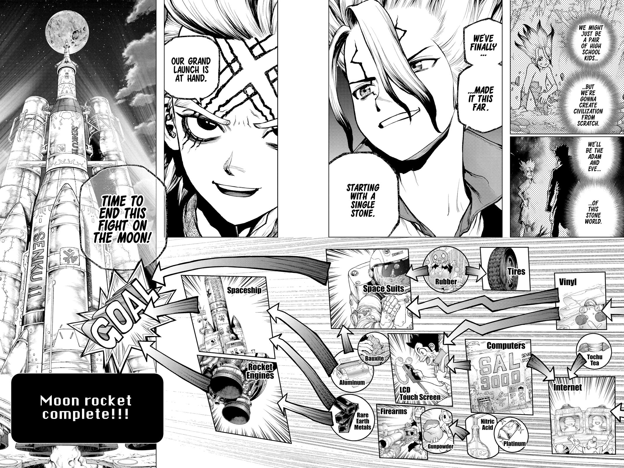 Read Dr. STONE Manga Online