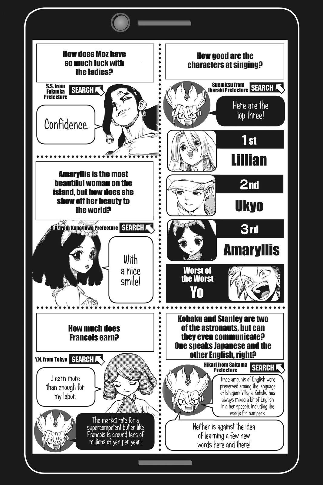 Read Dr. STONE Manga Online