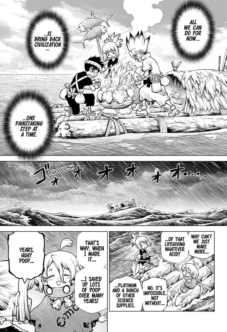 Read Dr. STONE Manga Online