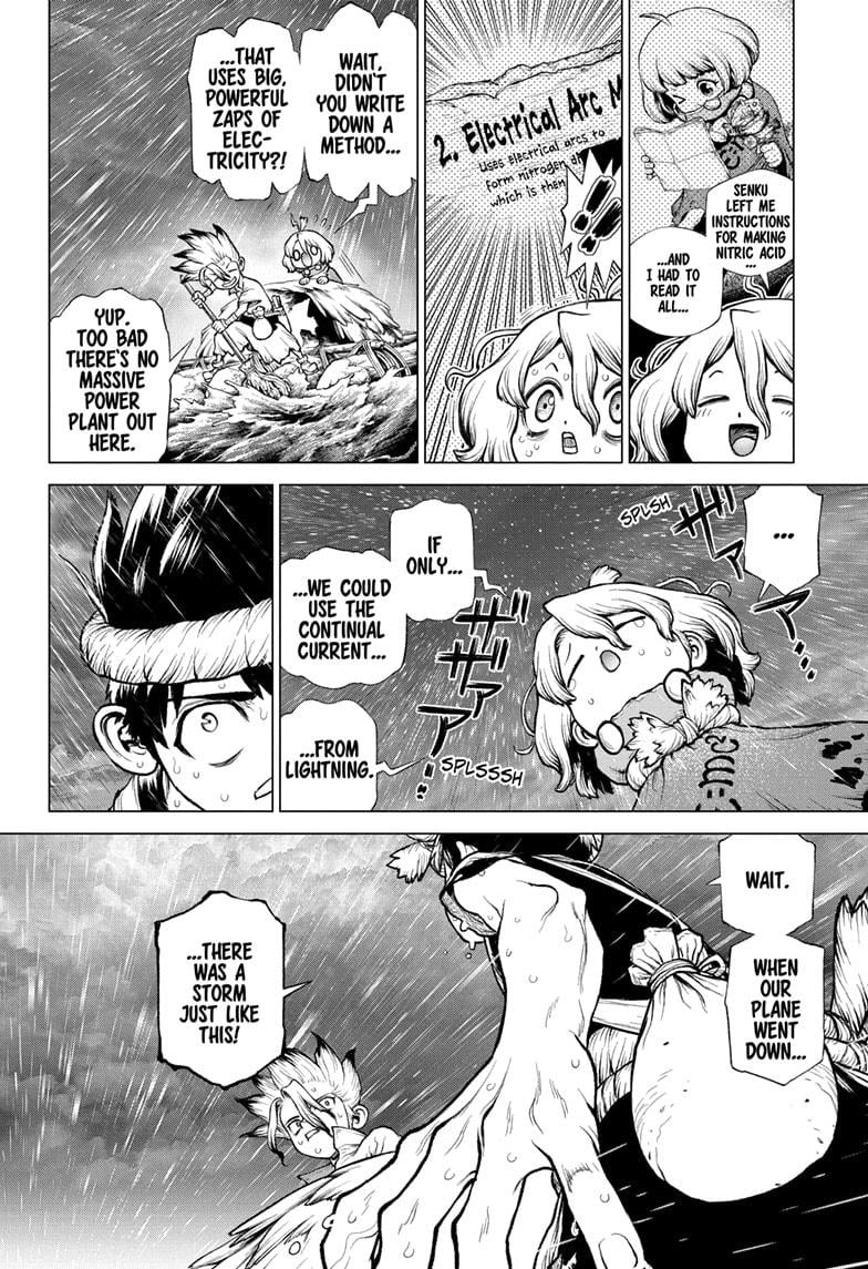 Read Dr. STONE Manga Online