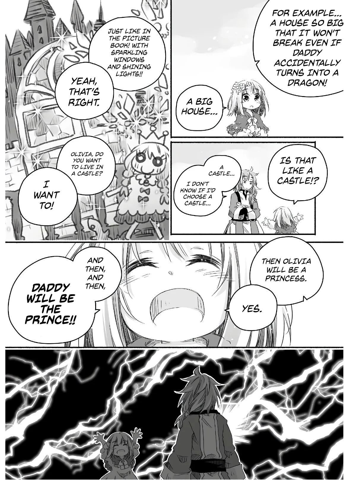 Read Dragon Daddy Diaries A Girl Grows to Greatness Manga Online