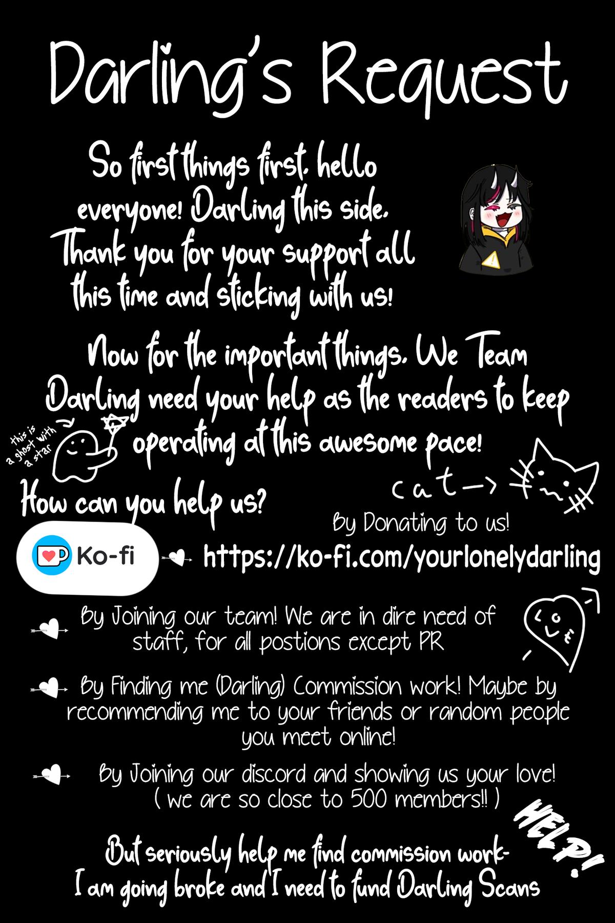 Read Dungeon ni Hisomu Yandere na Kanojo ni Ore wa Nando mo Korosareru Manga Online