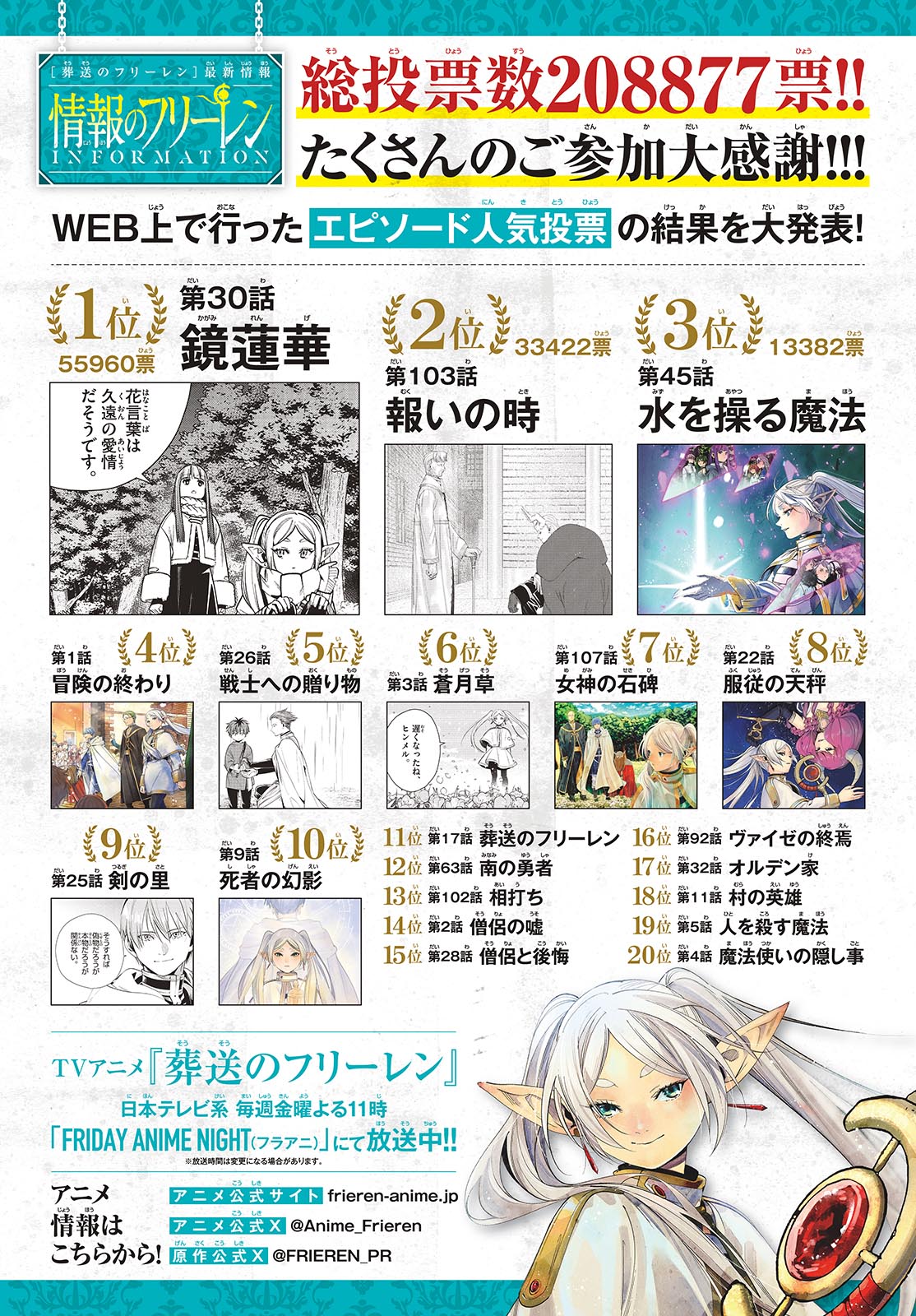 Read Frieren Beyond Journey's End Manga Online