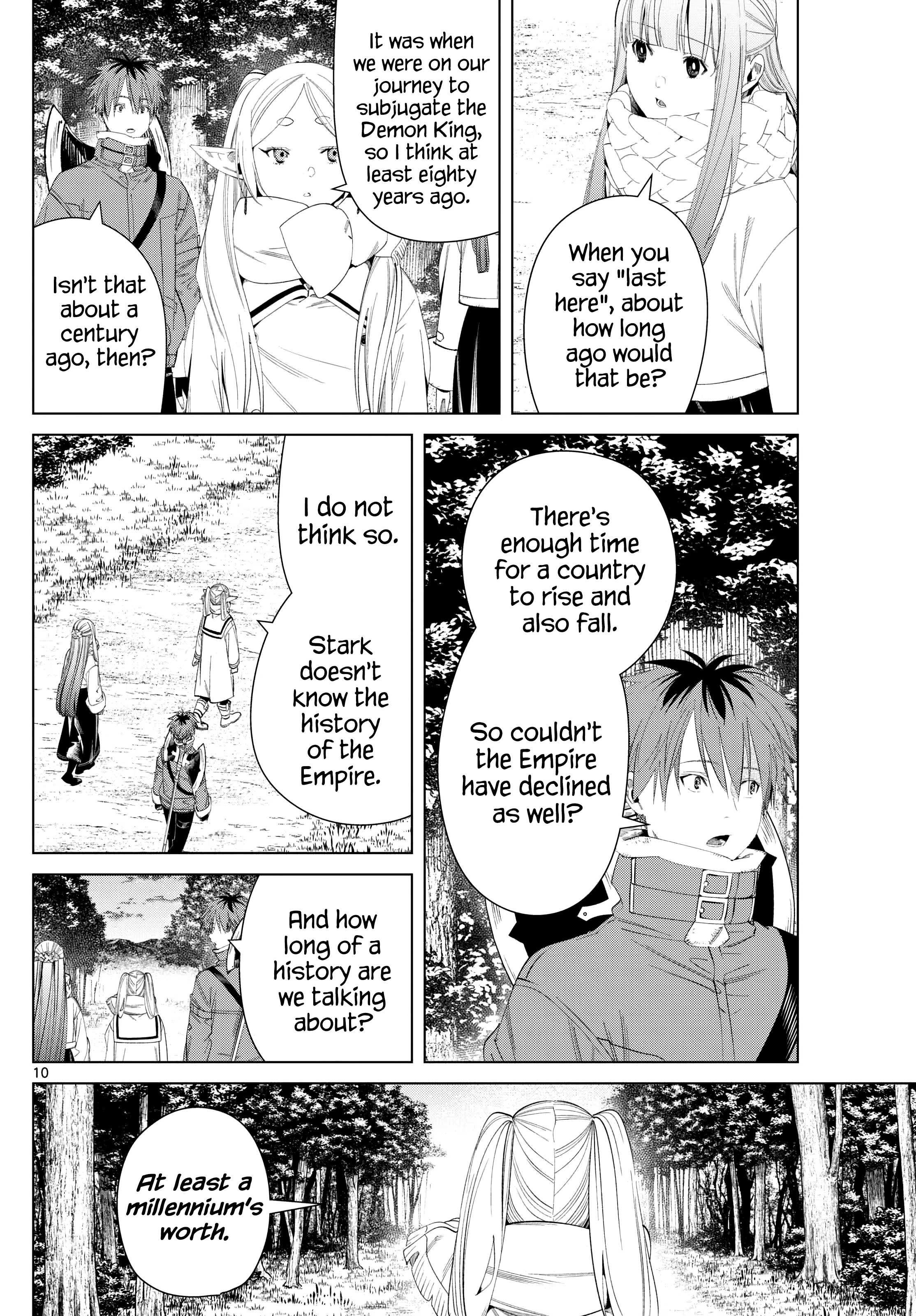 Read Frieren Beyond Journey's End Manga Online