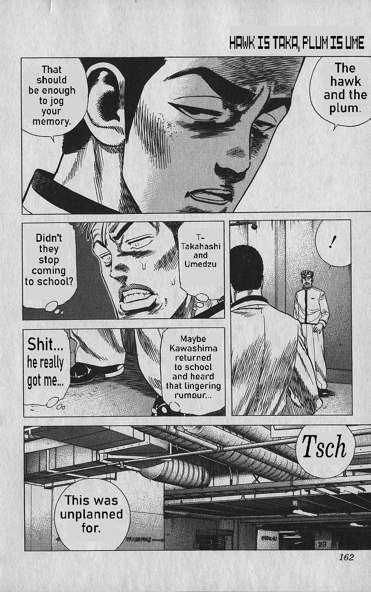 Read Good For Nothing Blues Manga Online
