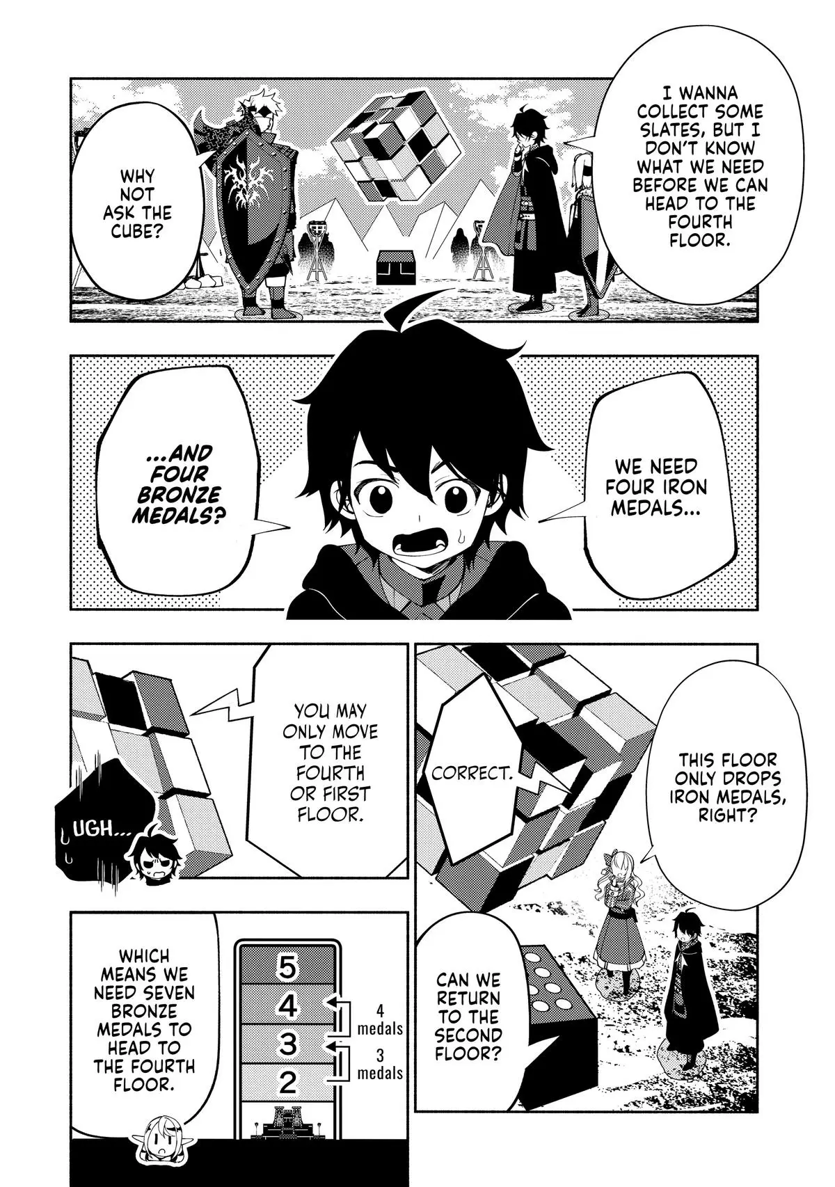 Read Hell Mode The Hardcore Gamer Dominates in Another World with Garbage Balancing Manga Online
