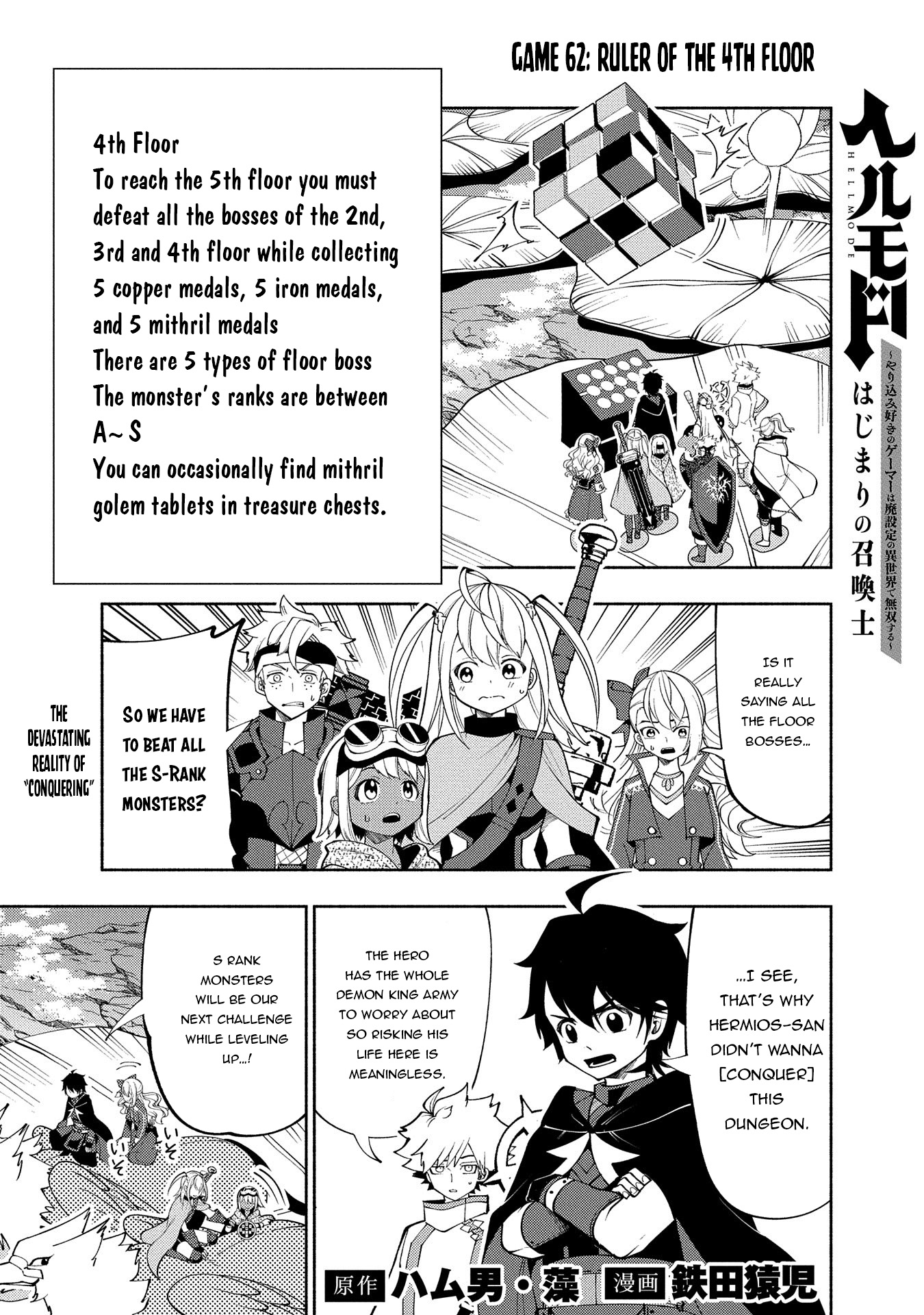 Read Hell Mode The Hardcore Gamer Dominates in Another World with Garbage Balancing Manga Online