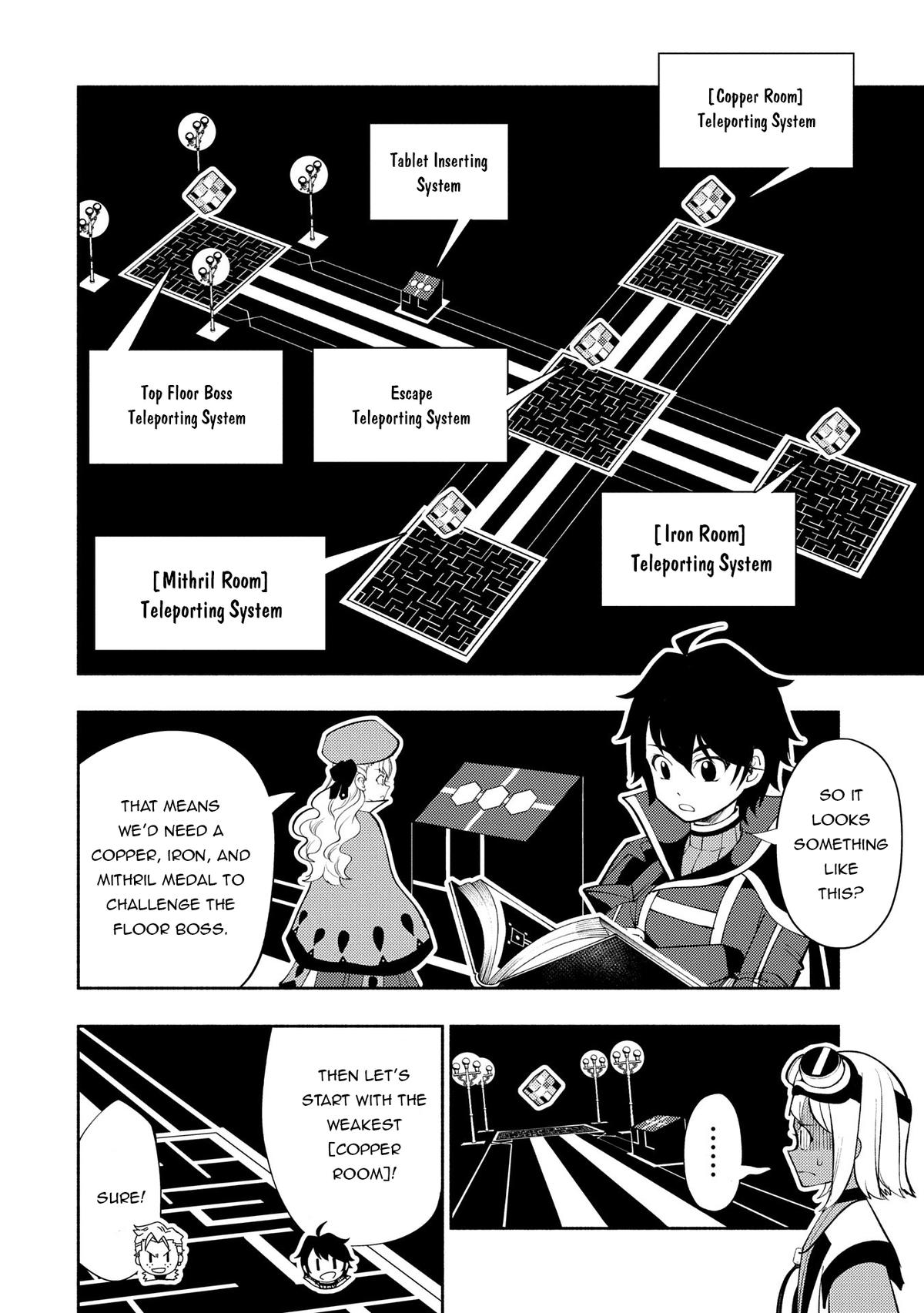 Read Hell Mode The Hardcore Gamer Dominates in Another World with Garbage Balancing Manga Online
