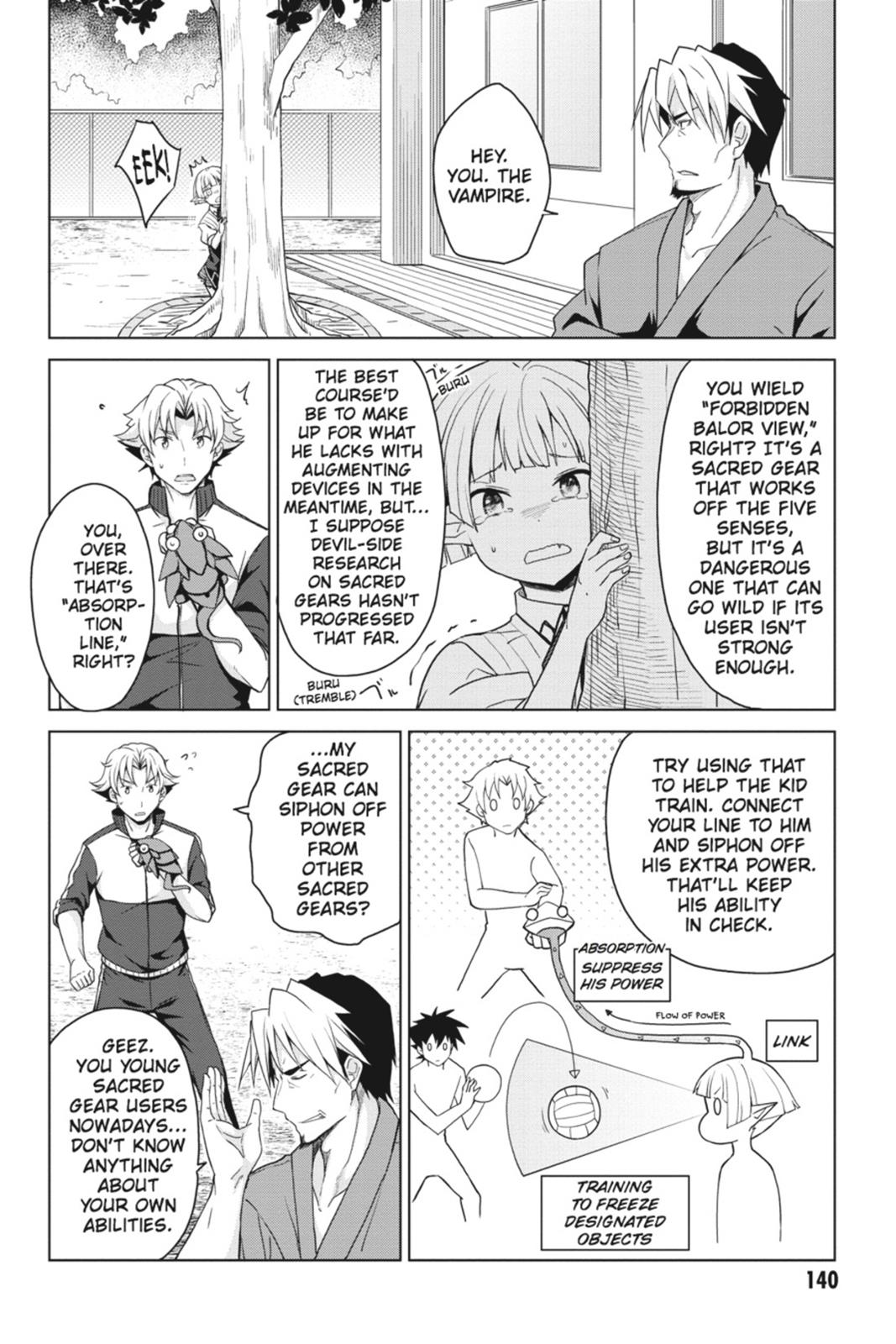 Read High School DxD Manga Online