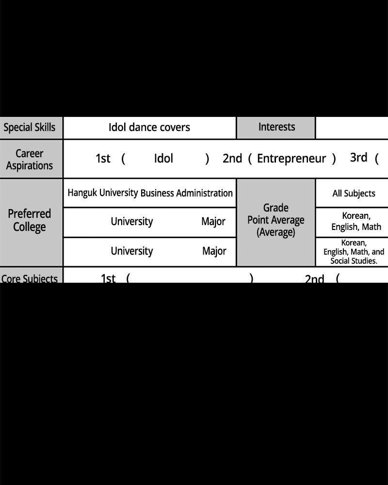 Read High School Queen Manga Online