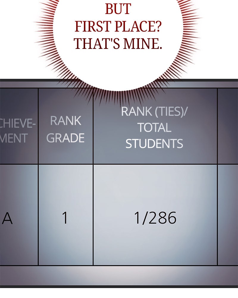 Read High School Queen Manga Online