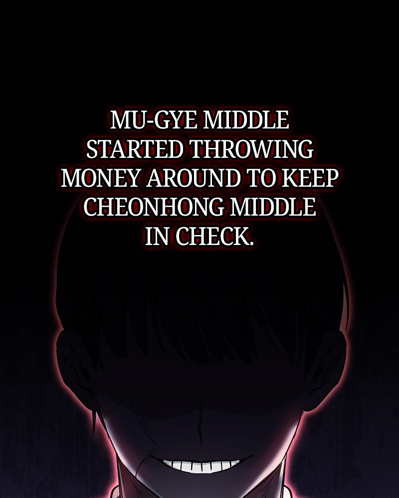 Read High School Queen Manga Online