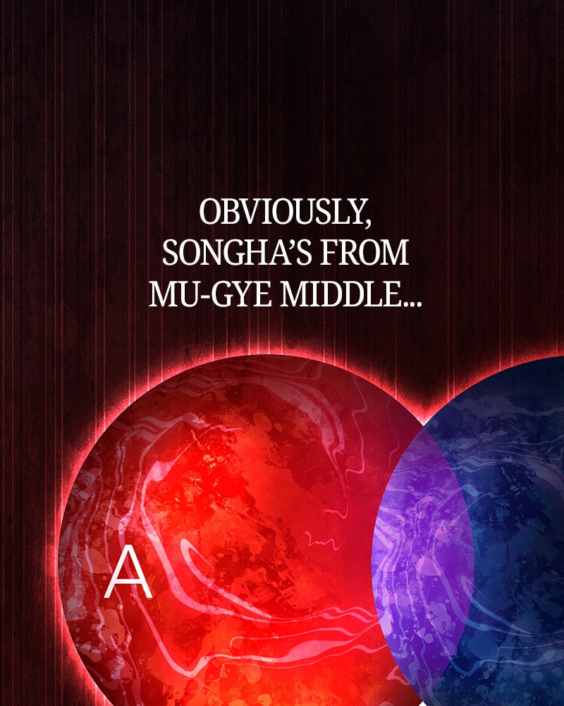 Read High School Queen Manga Online