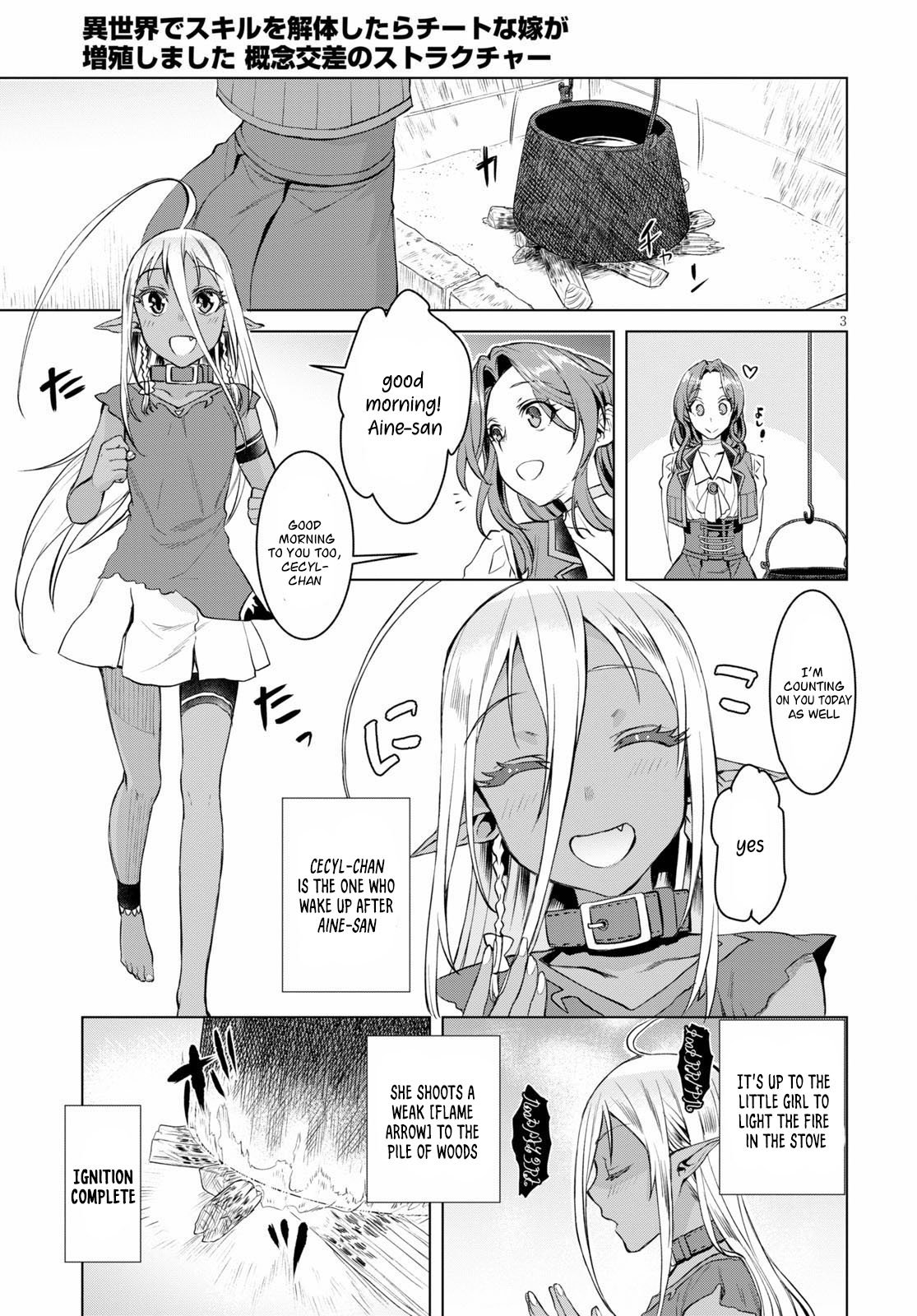 Read Isekai de Skill wo Kaitai shitara Cheat na Yome ga Zoushoku Shimashita Gainen Kousa no Structure Manga Online