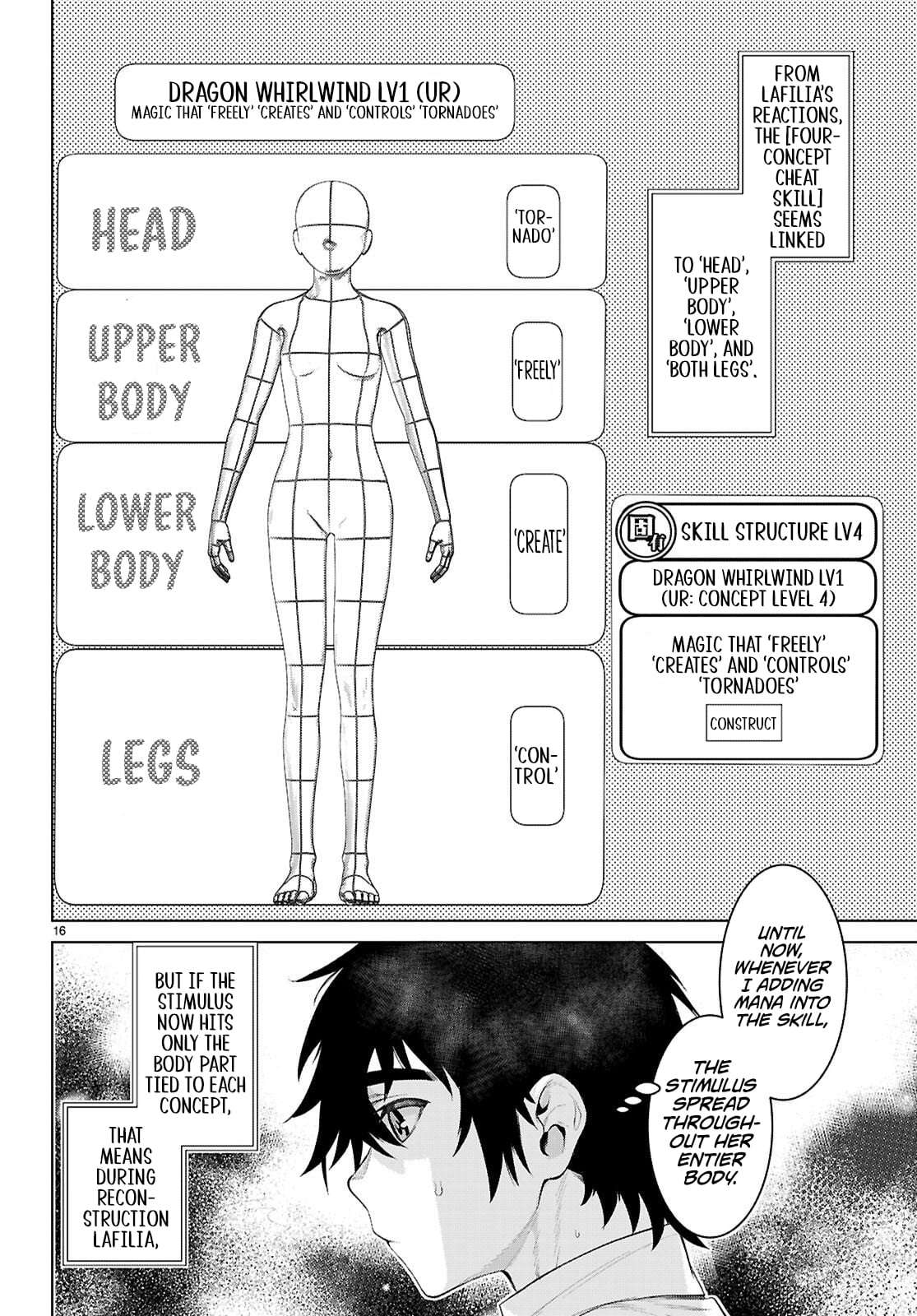 Read Isekai de Skill wo Kaitai shitara Cheat na Yome ga Zoushoku Shimashita Gainen Kousa no Structure Manga Online