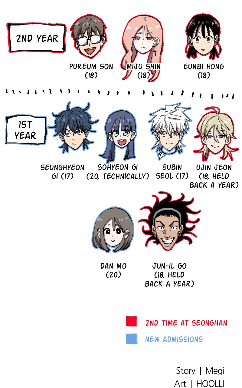 Read Island of Stars and Chains Manga Online