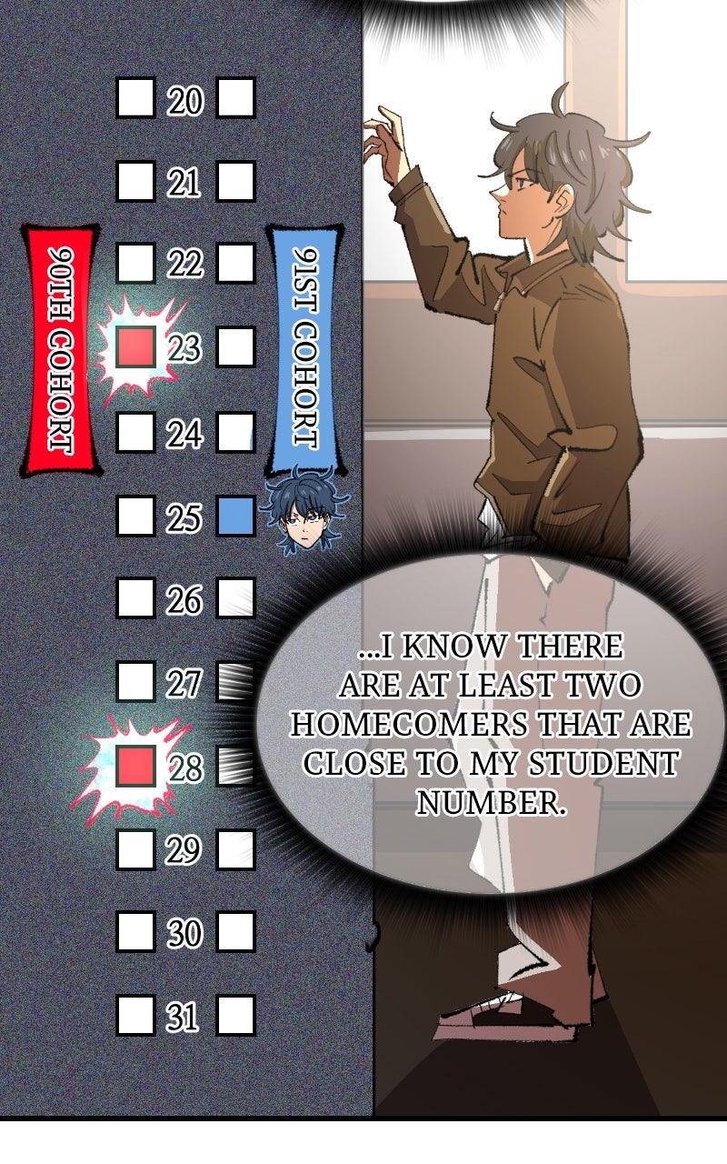 Read Island of Stars and Chains Manga Online