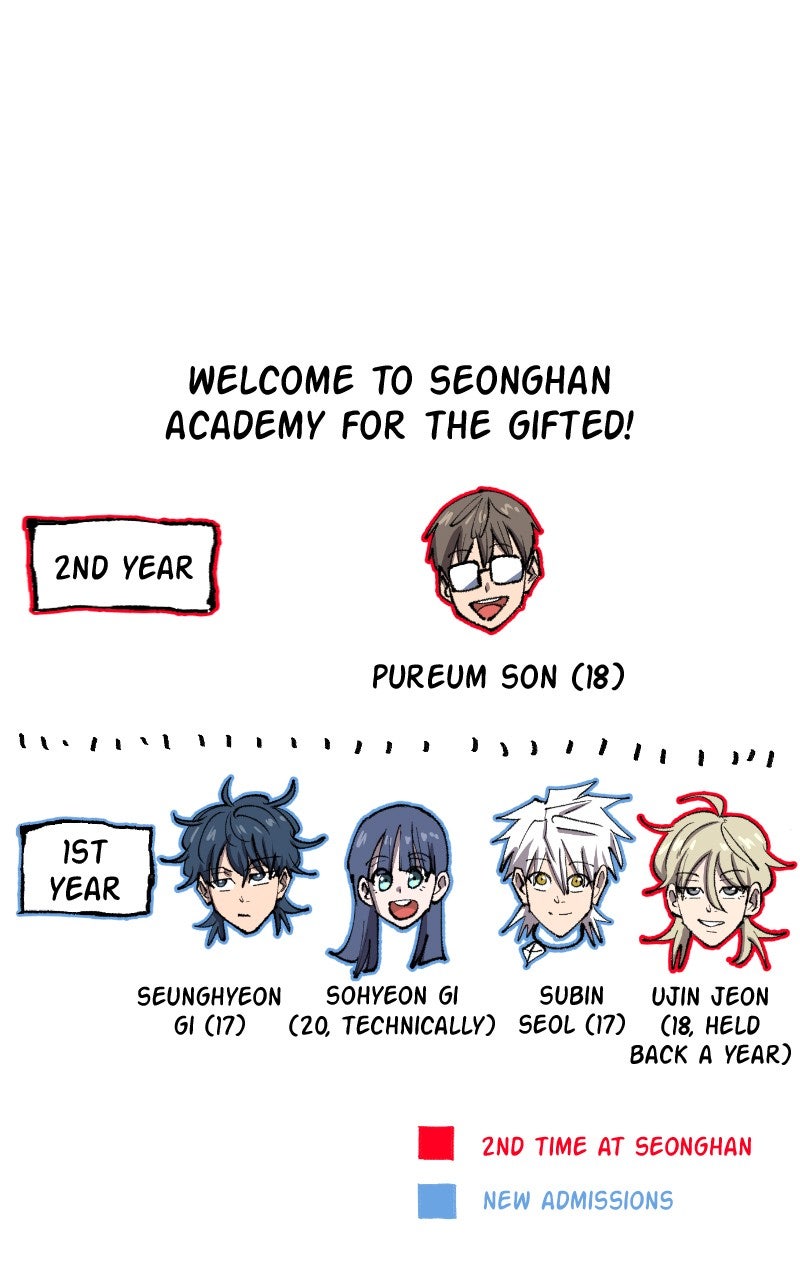 Read Island of Stars and Chains Manga Online