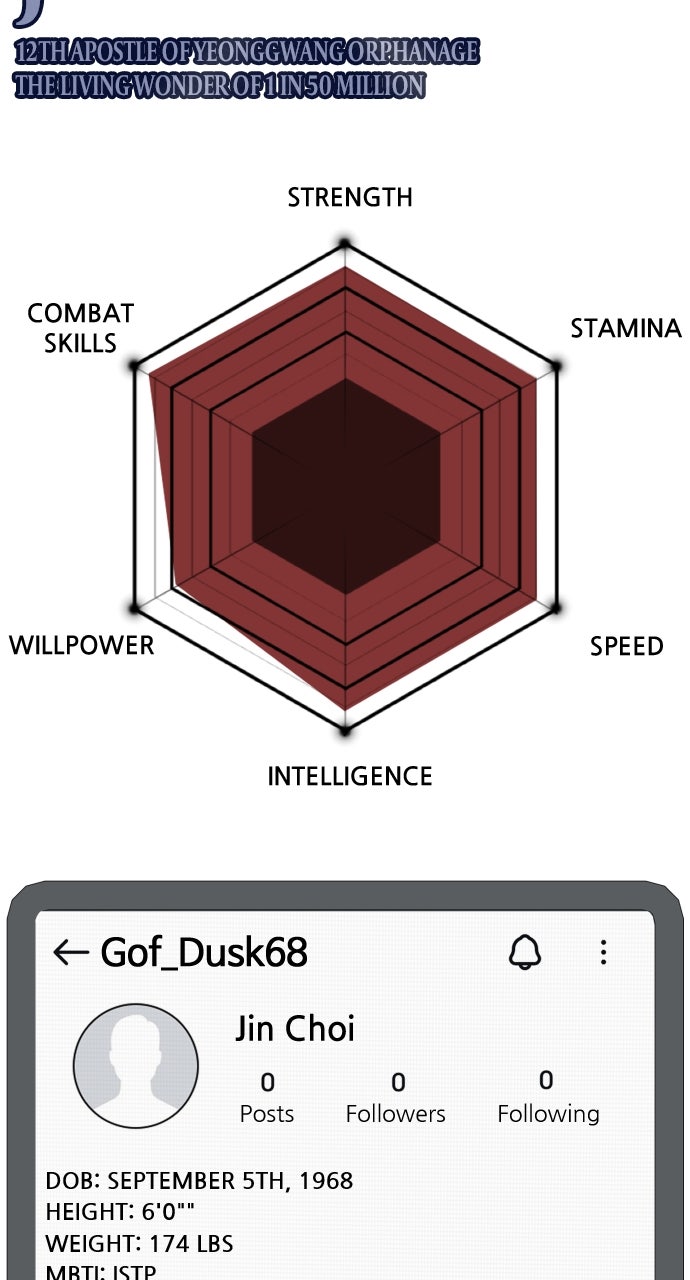 Read Killer Peter Manga Online