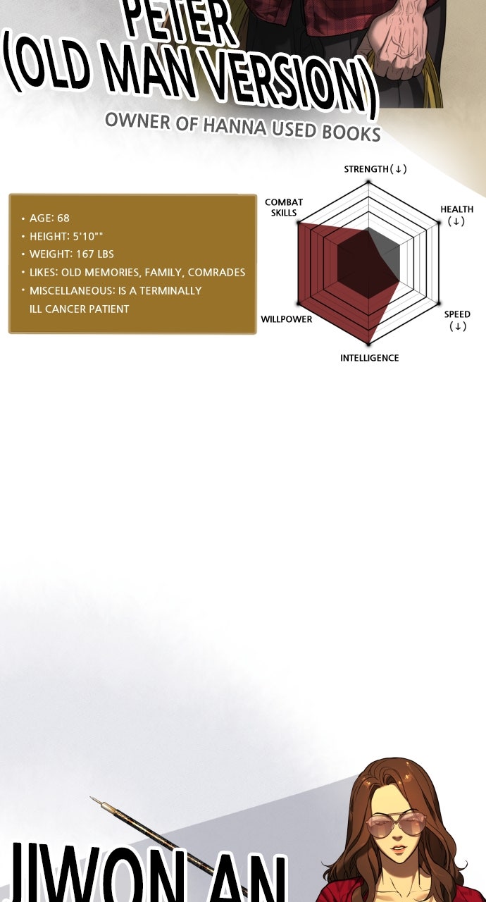 Read Killer Peter Manga Online