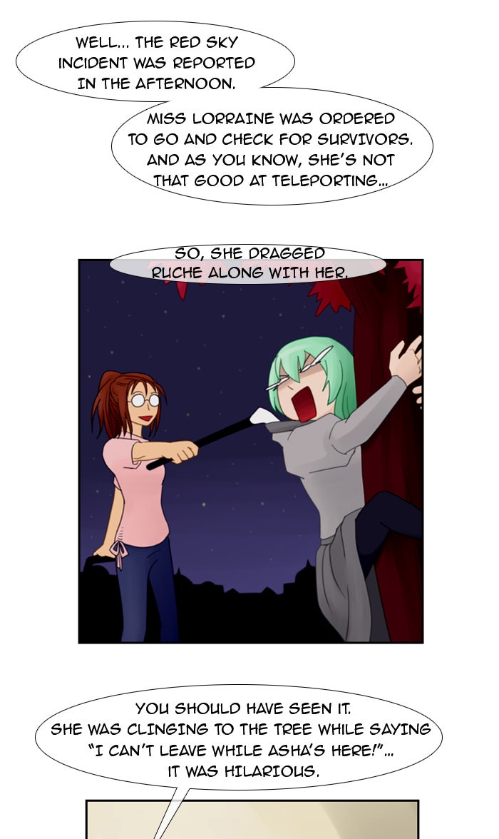 Read Kubera Manga Online