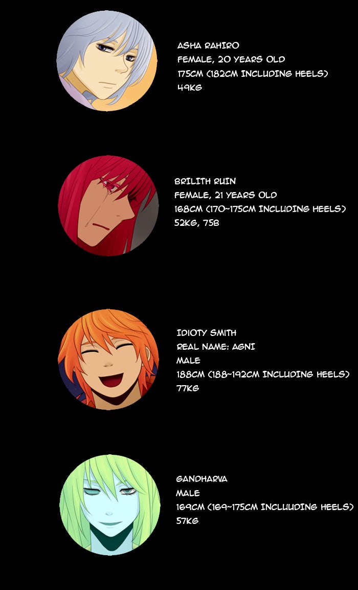 Read Kubera Manga Online