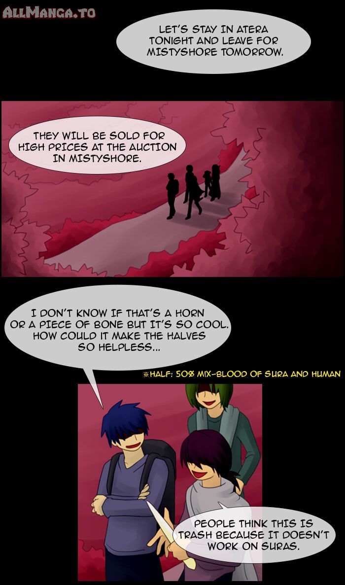 Read Kubera Manga Online