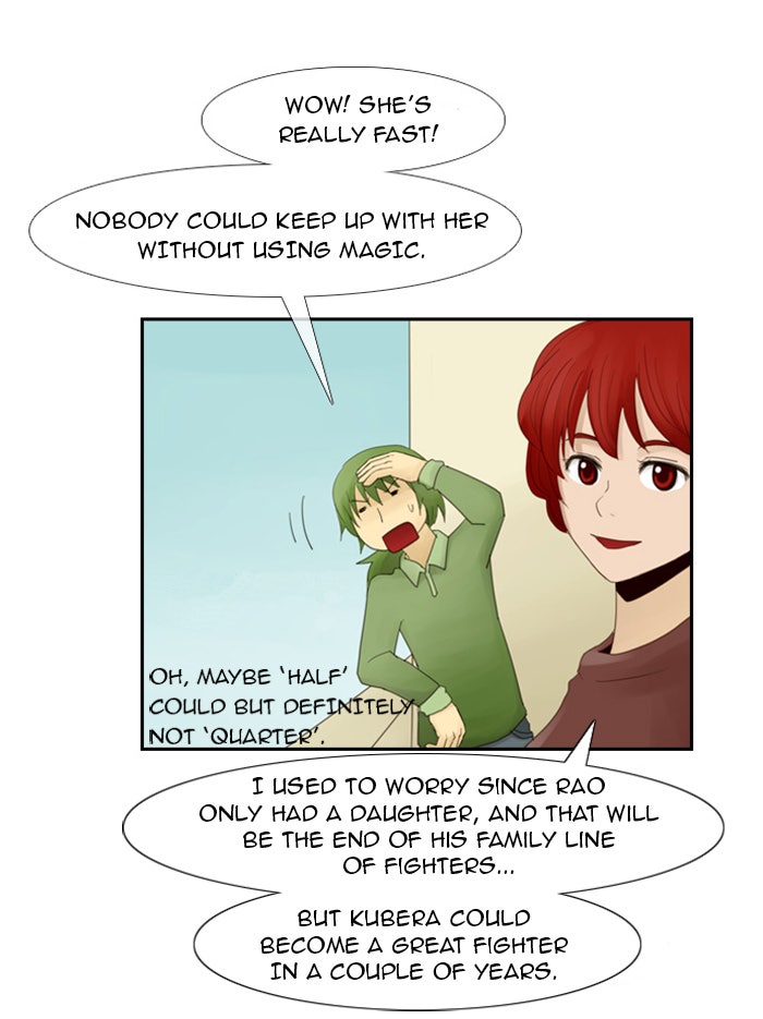 Read Kubera Manga Online
