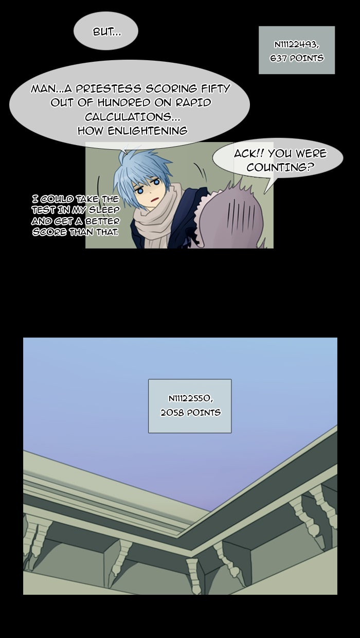 Read Kubera Manga Online