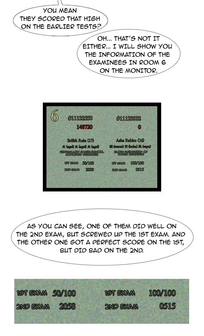 Read Kubera Manga Online
