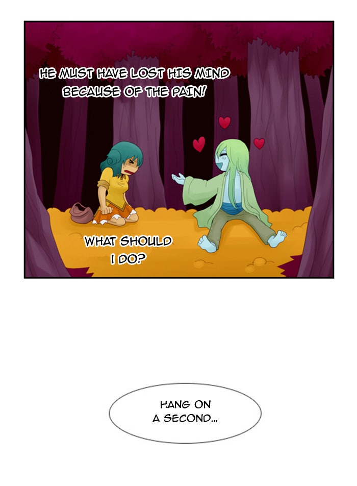 Read Kubera Manga Online