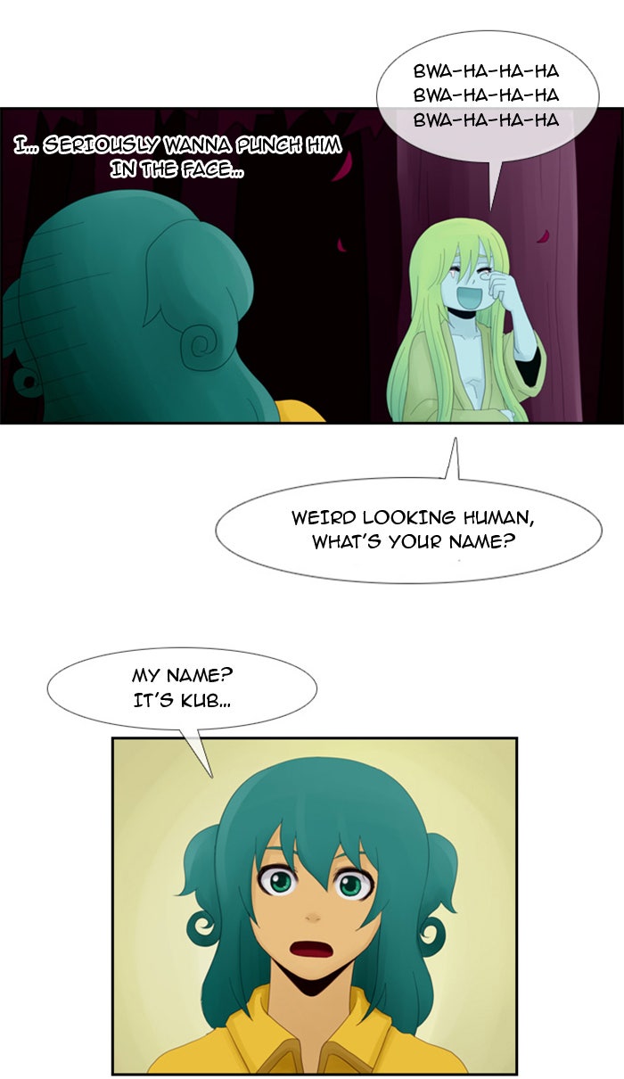 Read Kubera Manga Online