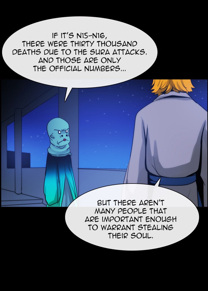 Read Kubera Manga Online